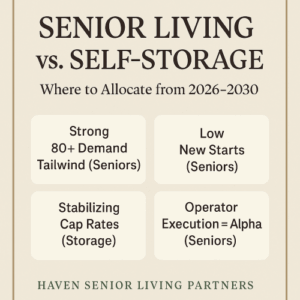 Senior Living versus Self Storage - Haven Senior Living Partners